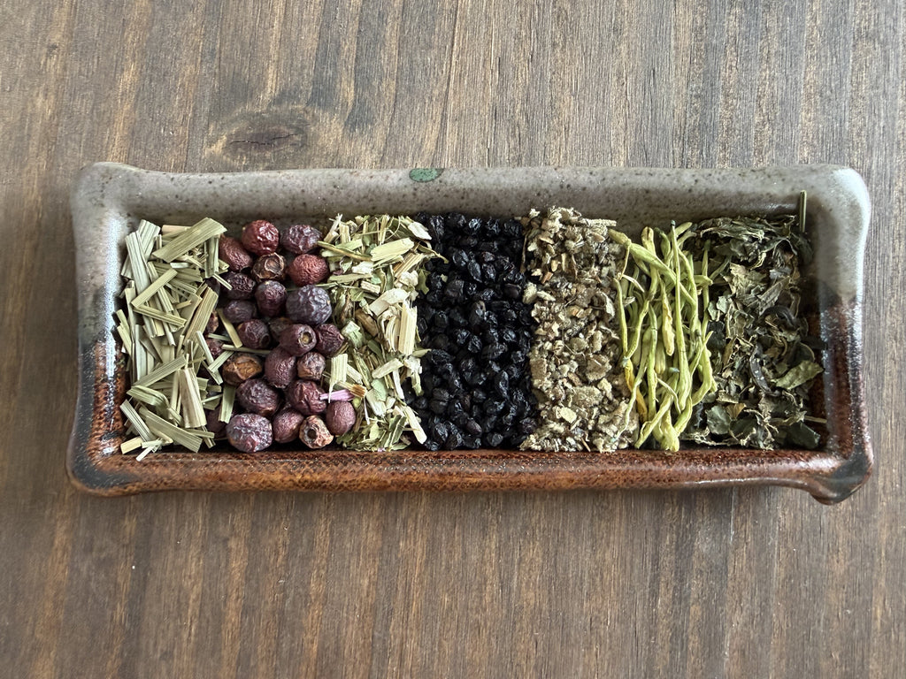 Well Within